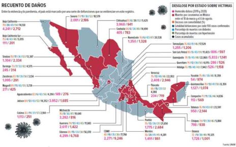 Fuente: Excélsior