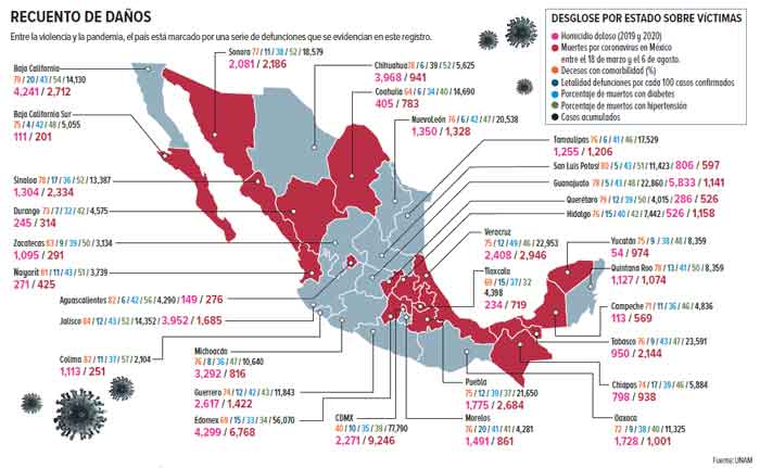 Fuente: Excélsior